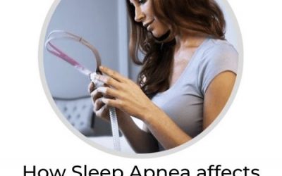 Sleep Apnea In Women